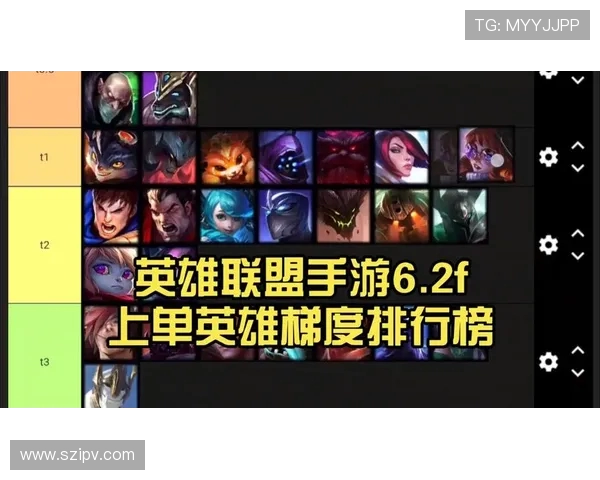 Bin上单崛起:解锁英雄池多样化策略与赛场表现的完美结合 Bin上单崛起:解锁英雄池多样化策略与赛场表现的完美结合