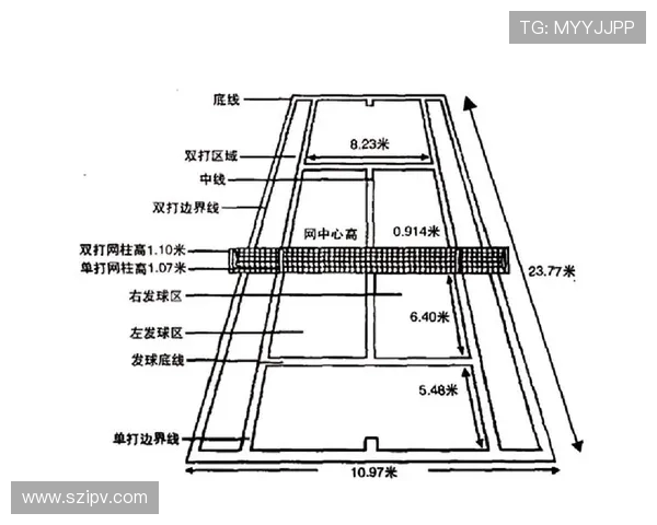 网球技术与心理素质的完美结合：从基础训练到赛场应对策略解析