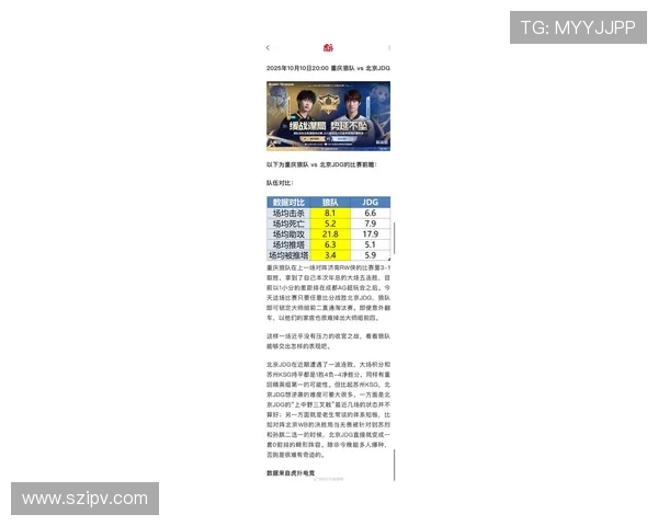 电竞赛事实时比分更新,精彩对决一触即发,快来查看最新战况与胜负预测 电竞赛事实时比分更新,精彩对决一触即发,快来查看最新战况与胜负预测