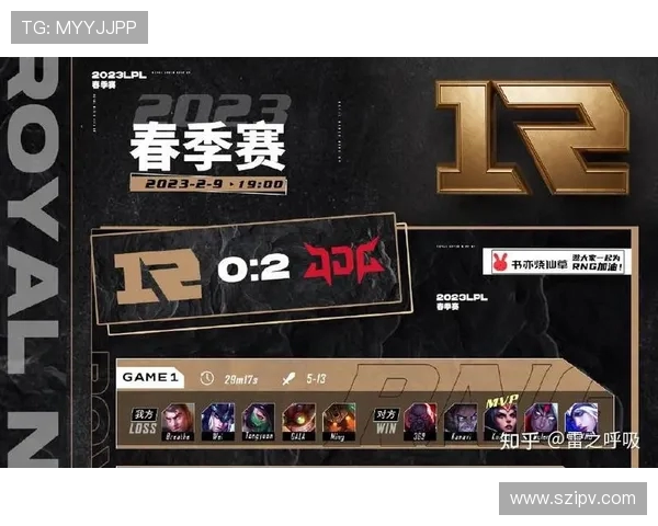 RNG在青年赛中的比赛经验与表现分析及其对未来的影响 RNG在青年赛中的比赛经验与表现分析及其对未来的影响