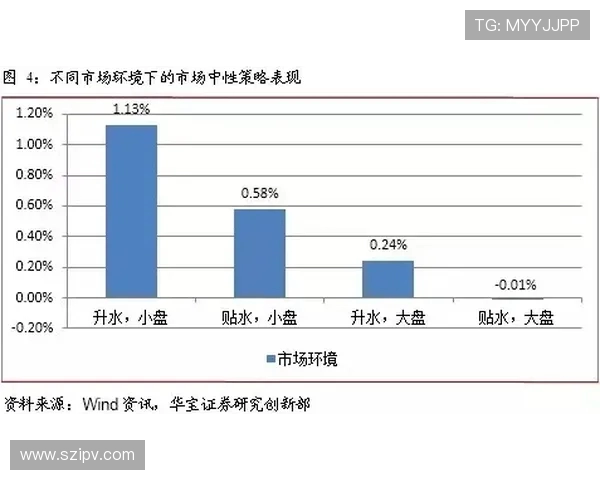 武汉攀岩队边路渗透策略分析及其成效评估探讨