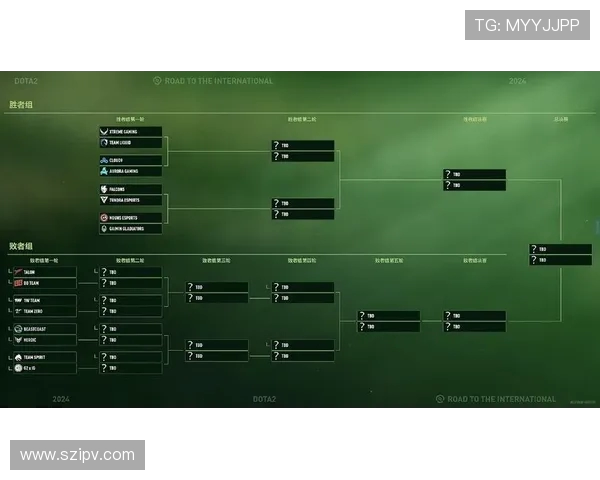 聚焦DOTA2：BLG战队近期状态分析与未来发展展望