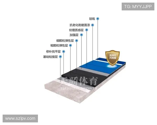 重庆网球队的中路突破战术解析与实践探讨