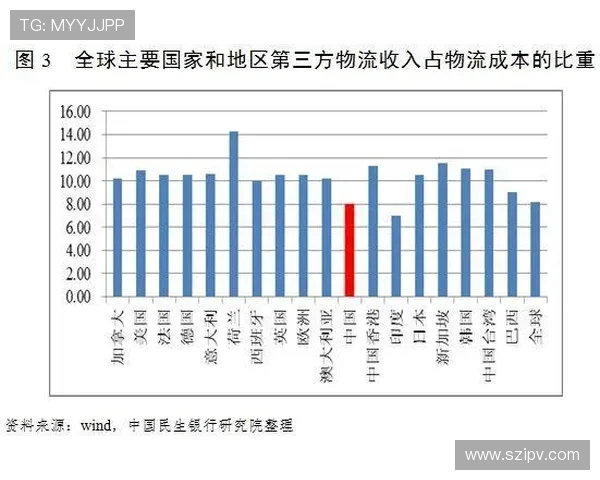 乒乓球运动的发展历程及其在全球范围内的影响与未来趋势分析