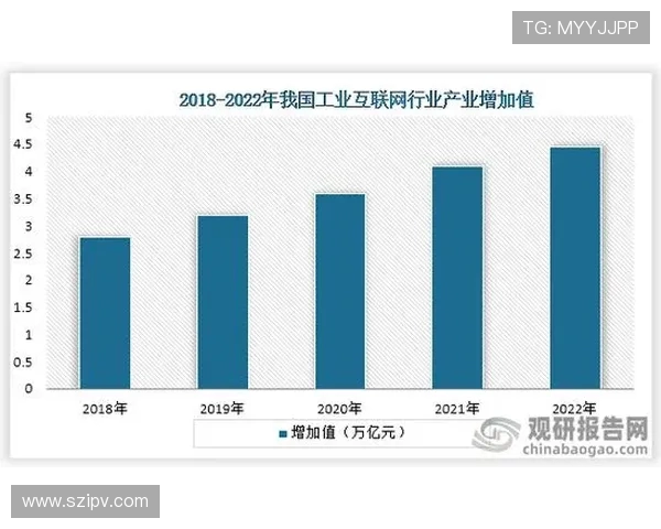 基于ElkADC技术的应用探索与发展趋势分析 基于ElkADC技术的应用探索与发展趋势分析