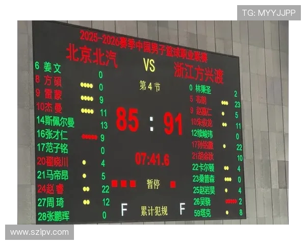 2020年天津男篮对阵广厦队精彩回顾与赛季分析